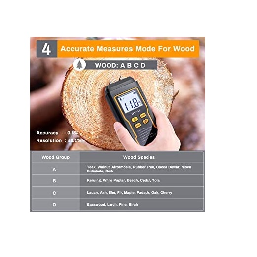 True Sense Digital Moisture Meter Humidity Measuring Device for Wall Paper Wood, HY-16