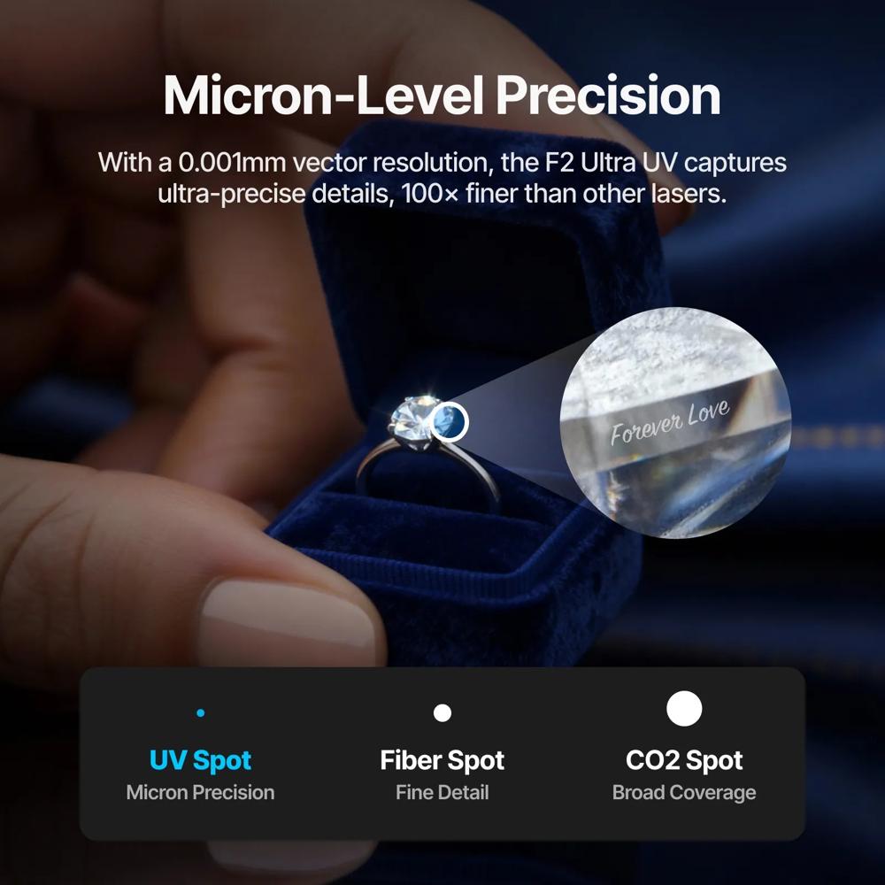 Xtool F2 Ultra UV Laser Engraving Machine