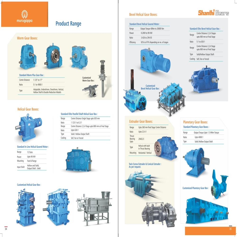 Heli-bevel Gearbox - Efficiency: High