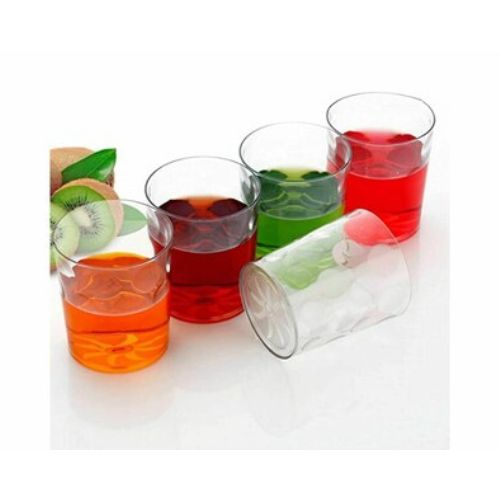 High Quality Acrylic Glass Sheet Uv Resistant Clear Plastic Panel For Indoor And Outdoor Applications - Capacity: 250 Milliliter (ml)
