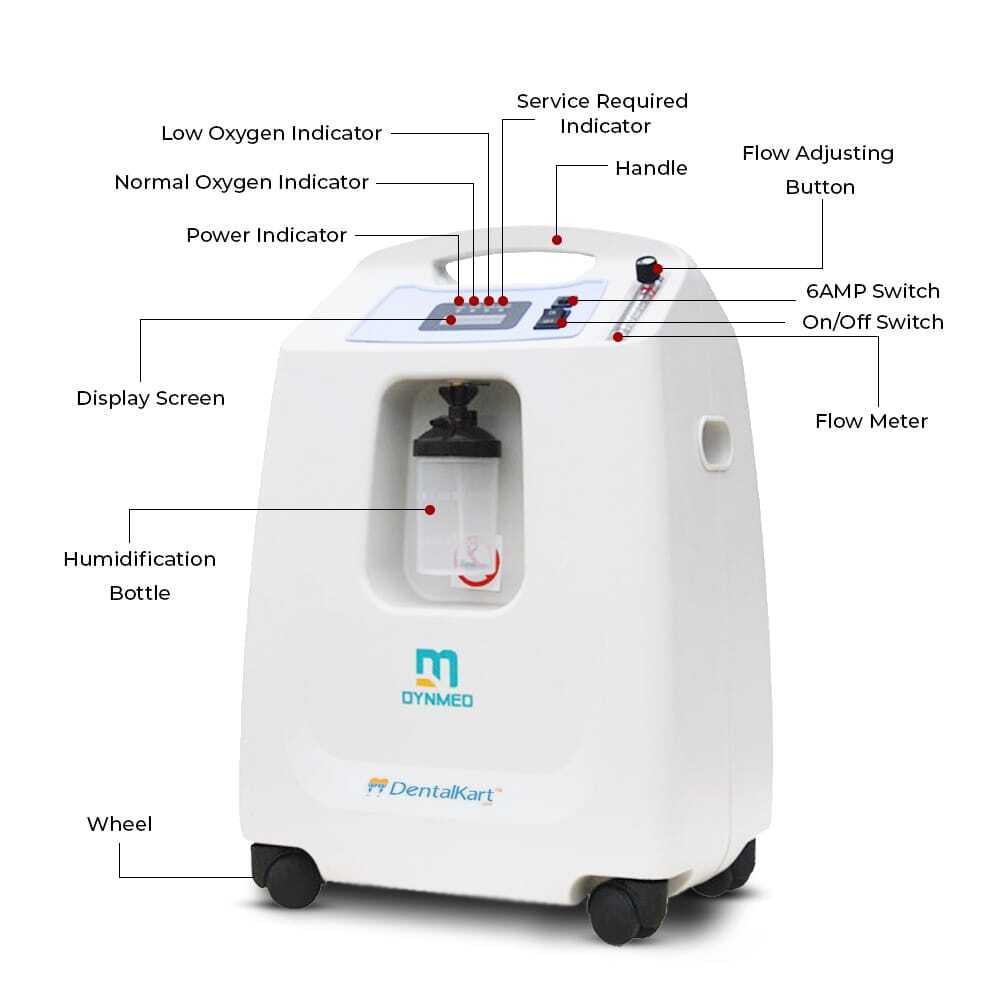 Oxygen Concentrator