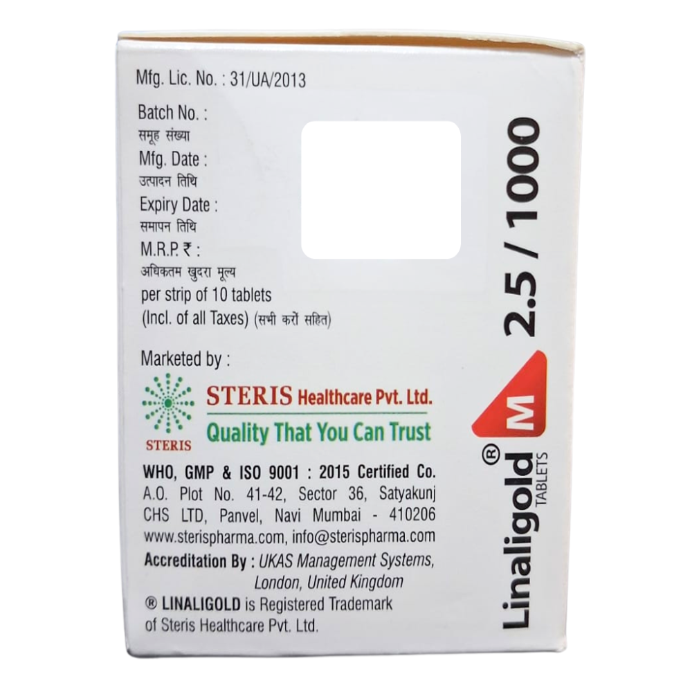 Metformin 1000mg & Linagliptin 2.5mg