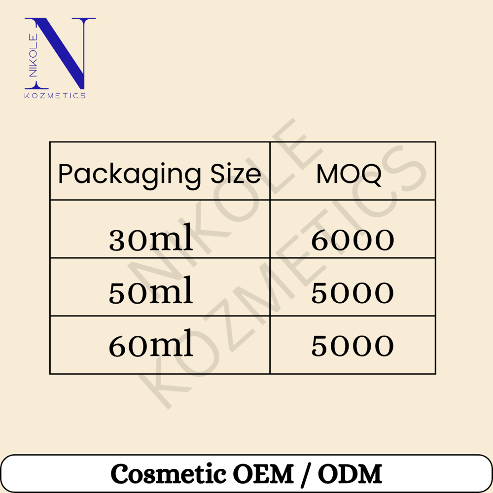 Acne Control Serum - Attributes: Uv Blocking