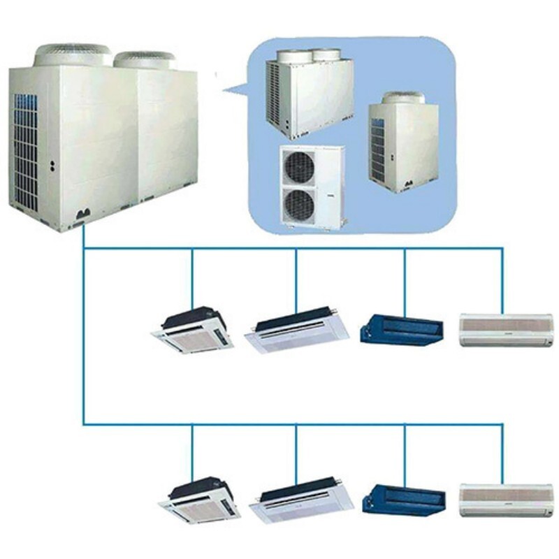 Vrf Air Conditioner - Air Flow Capacity: 1500-10
