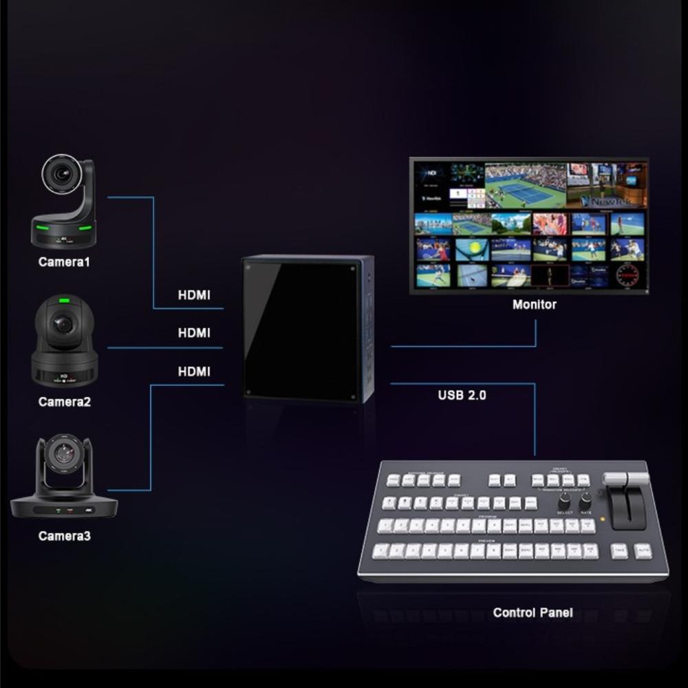 VIDEOCAST VC 50T TriCaster Control Panel