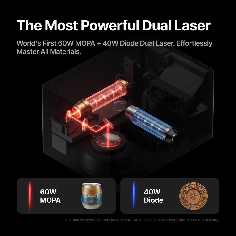 xTool F2 Ultra Single 60W MOPA Fiber Laser Engraver with AI