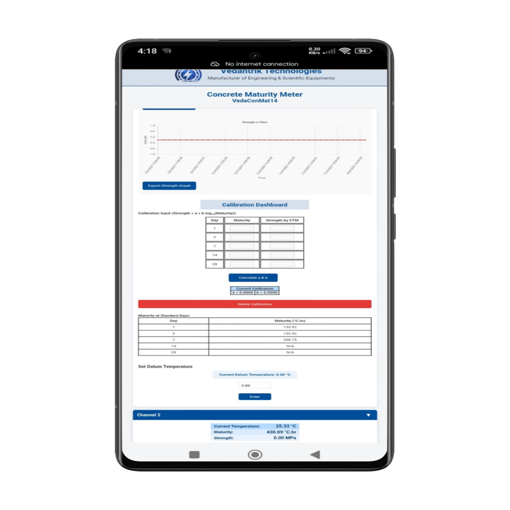 Concrete Maturity Meter With Wireless Sensors