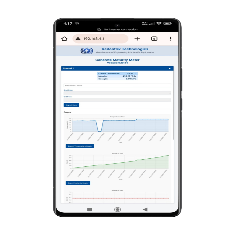 Concrete Maturity Meter With Wireless Sensors