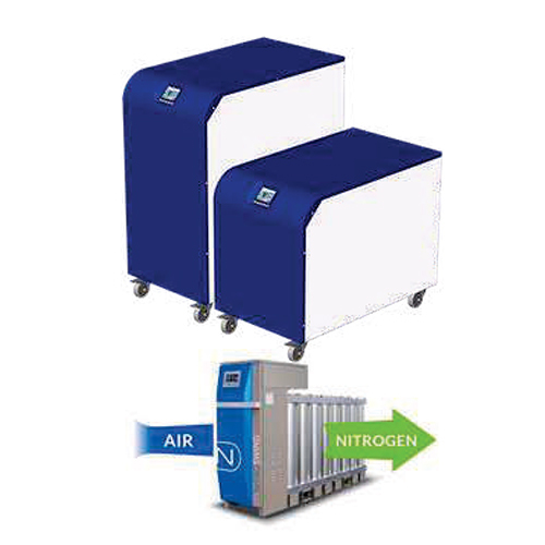 Nitrogen Generator