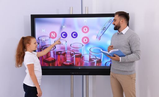 Interactive Board