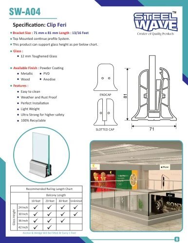 Aluminum Railings Fittings