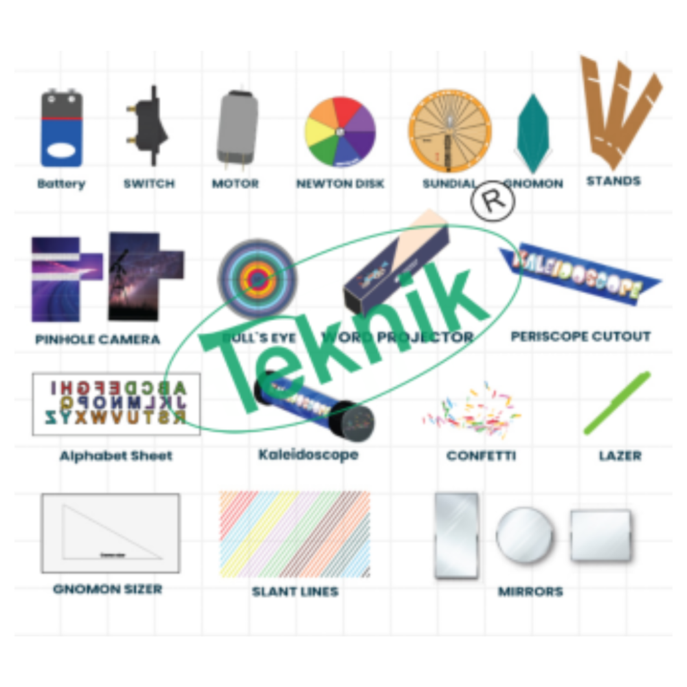 SCIENCE AND MATH CURIOSITY PROGRAMME