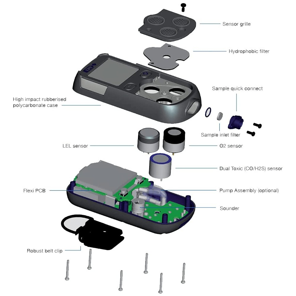 Ps200 Portable Multi Gas Detector - Application: Industrial