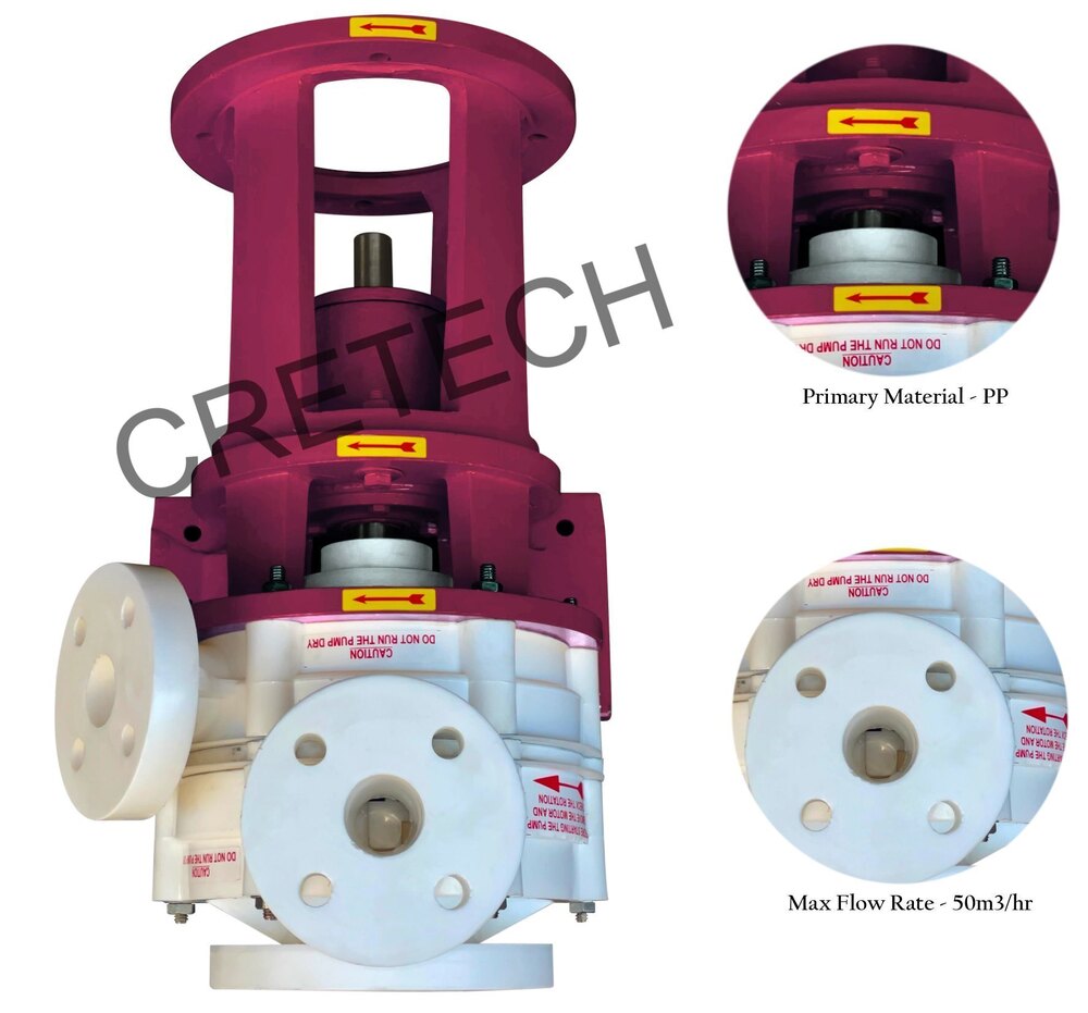 Vertical Sealless Glandless Pump