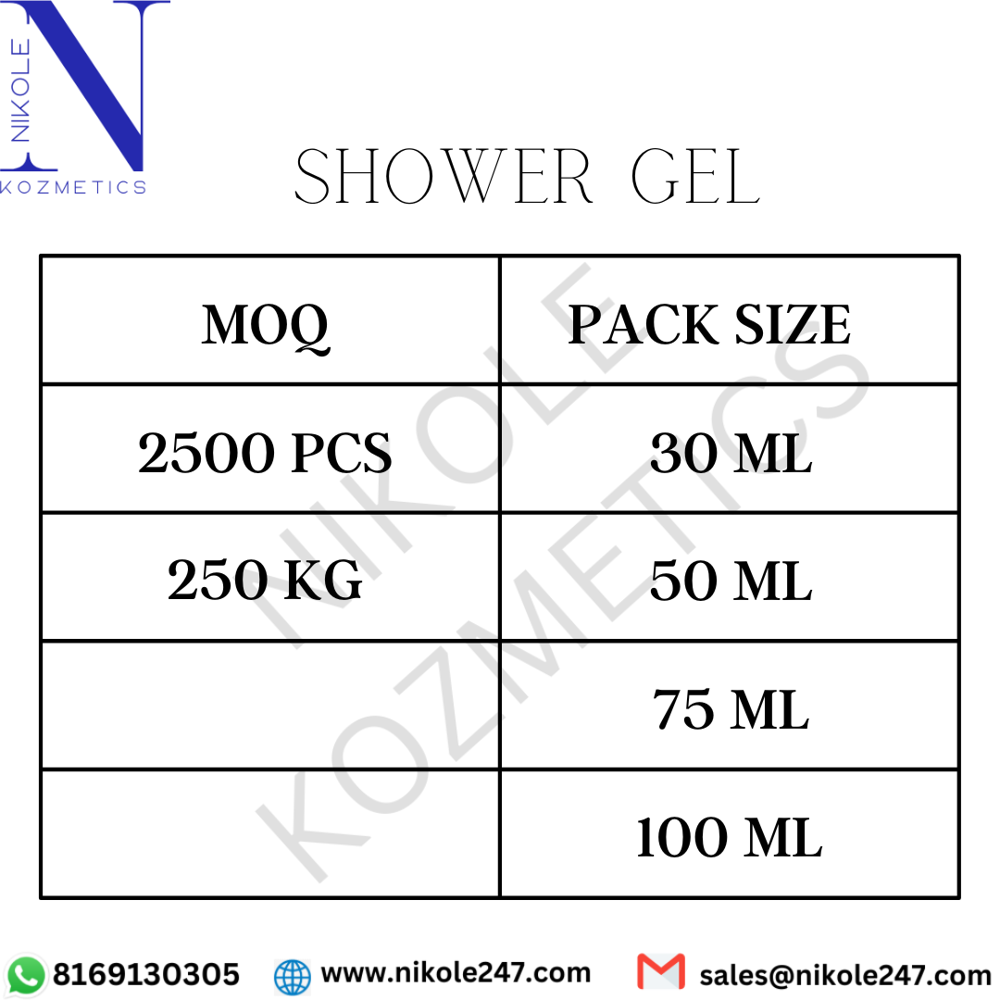 Shower Gel - Age Group: Adults