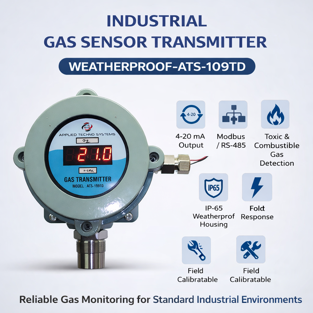 Duct Mount Gas Transmitter