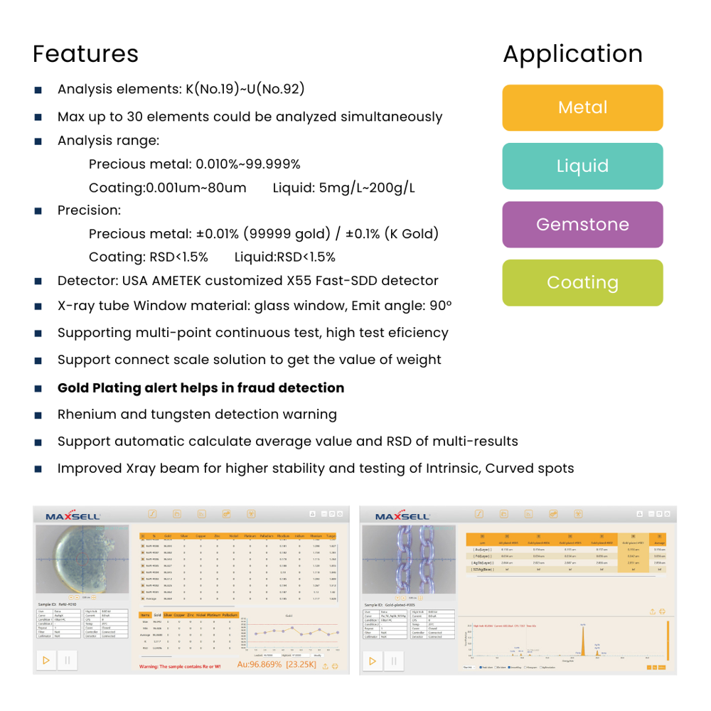 Aurum 5i FSDD MC Gold Analyzer