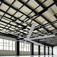 High Volume Low Velocity 0.55kW Safety Structure 1500W 220v HVLS Ceiling Fan Motor