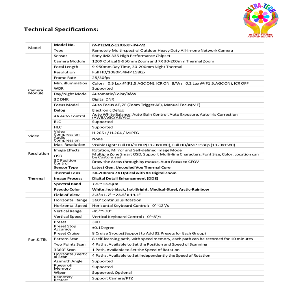 LONG RANGE MILITARY GRADE THERMAL PTZ CAMERA - DAY 30KM & NIGHT 20KM - iV-TH-PTZMLZ-120X-XT-iP4-V2