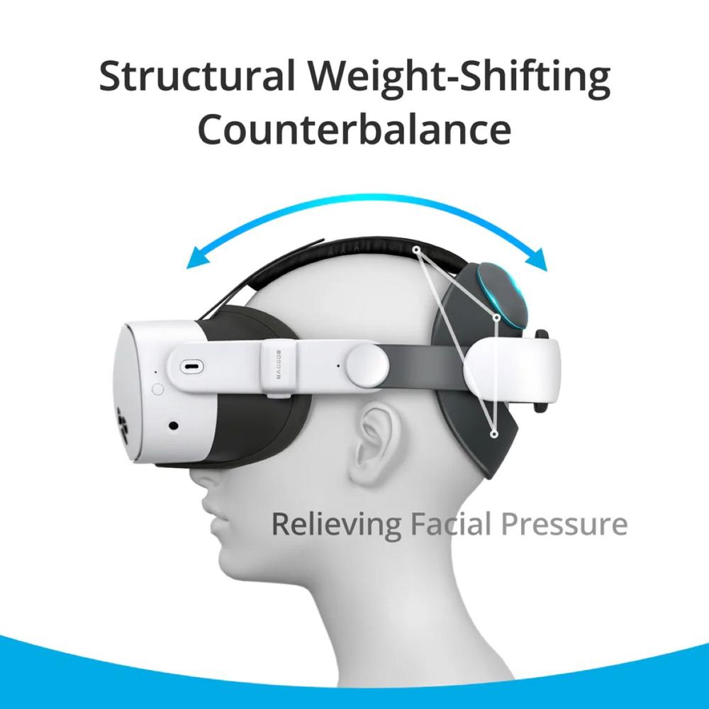 BOBOVR Battery Head Strap for Meta Quest 3 / Quest 3S VR Headset