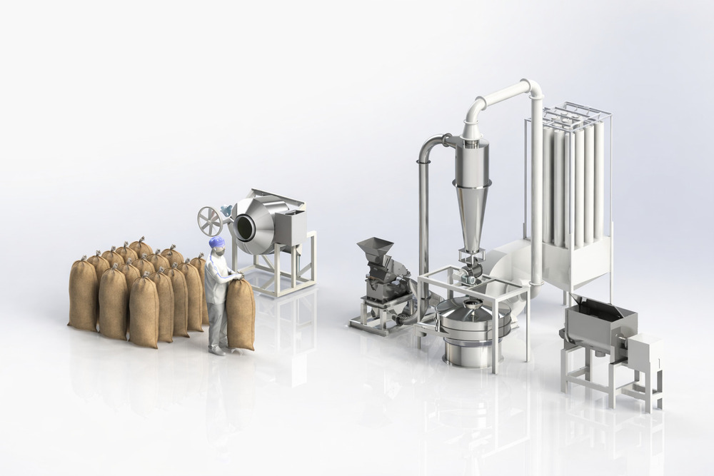 Single Stage Processing System