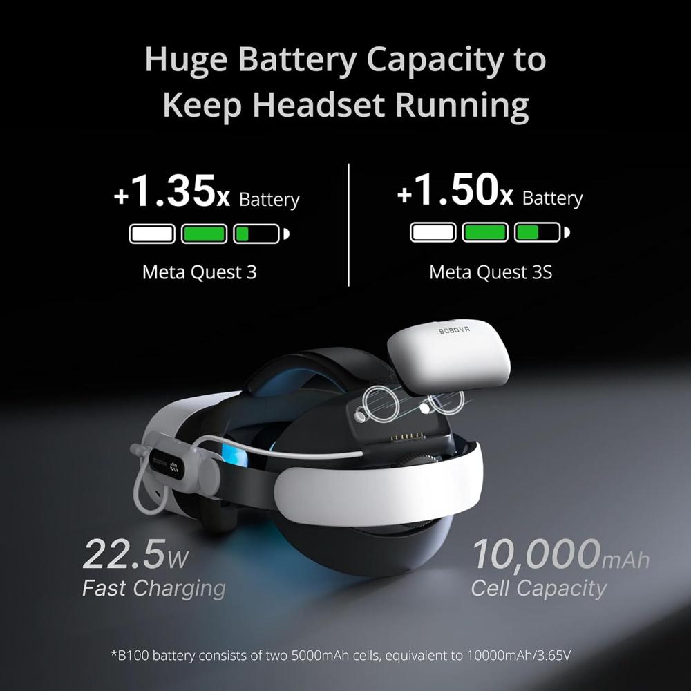 BOBOVR E3 Pro Battery Strap for Meta Quest 3 / 3S | 10000mAh Hot-Swappable VR Head Strap 
