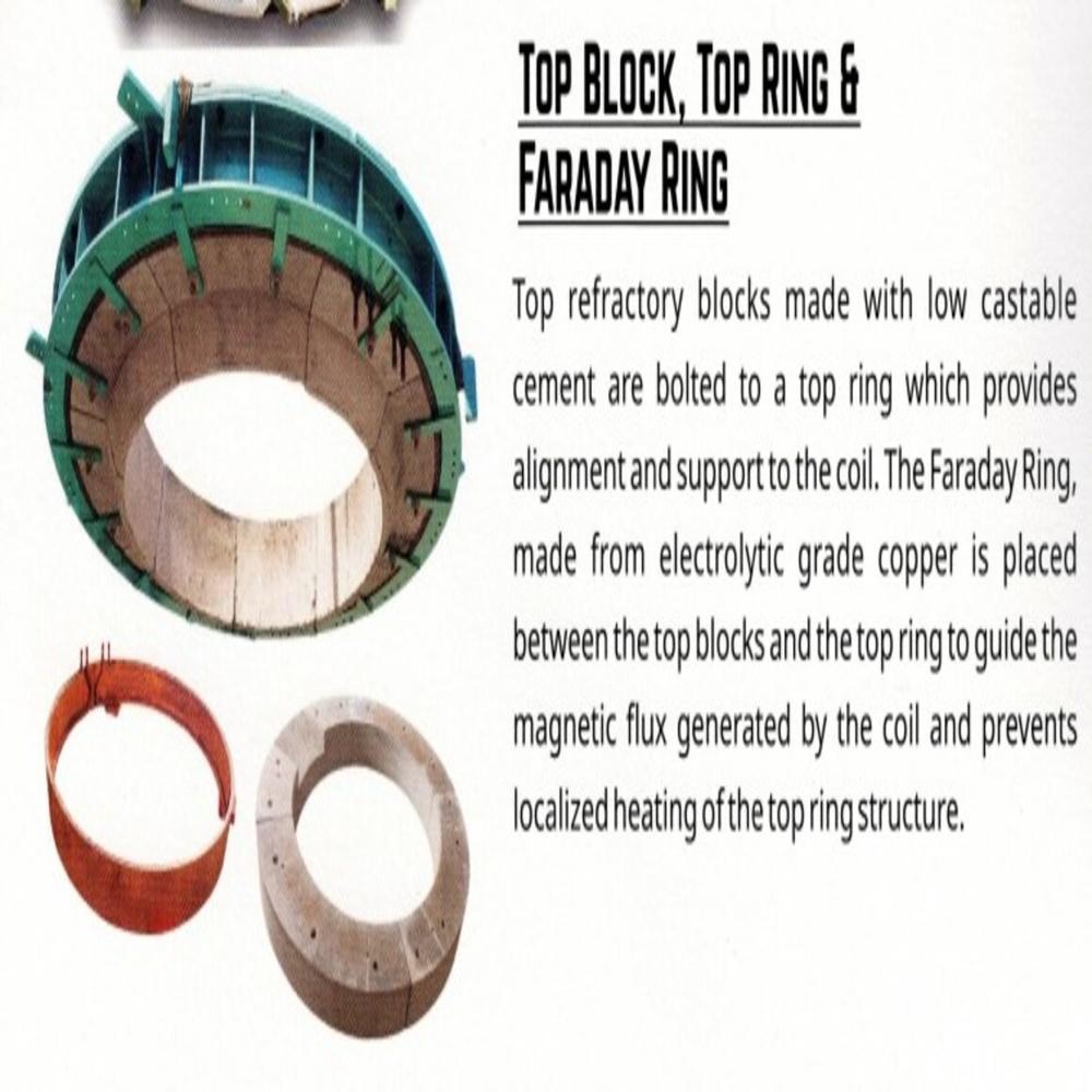 Induction Furnace Top Ring