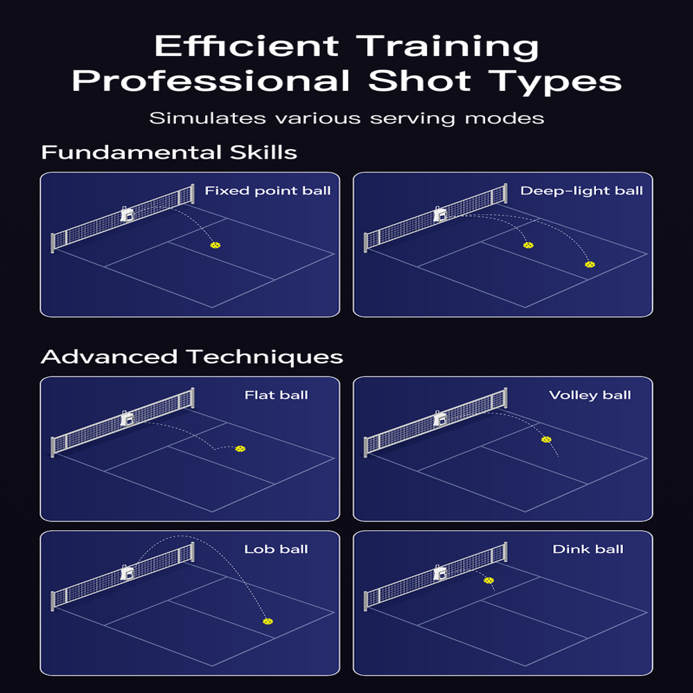 CX1 Pickleball Machine - Indoor