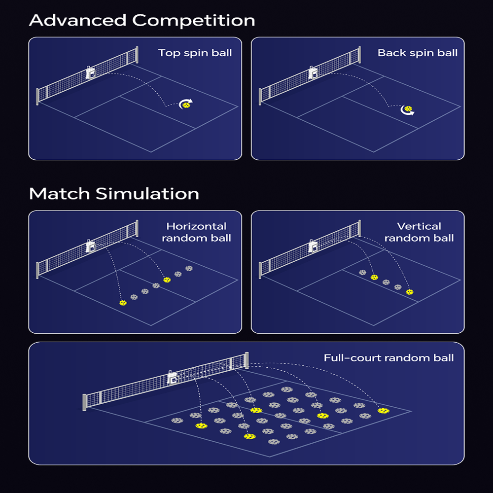 CX1 Pickleball Machine - Indoor