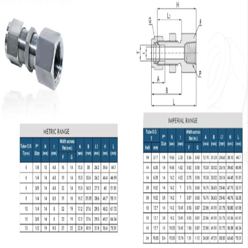 Bulkhead Female Connector