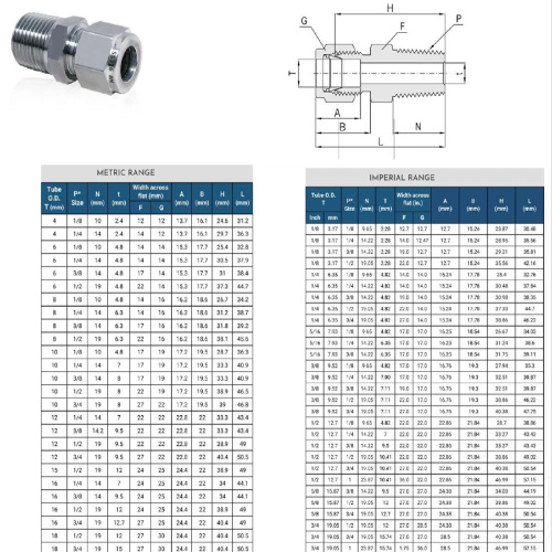 Ss Male Connector - Color: Silver