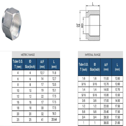 Tube Fitting Nut - Features: High Quality