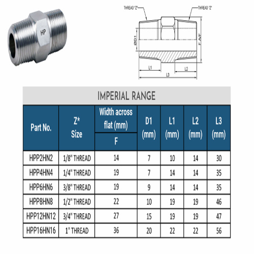 Hex Nipple - Bend Radius: 12 Millimeter (Mm)