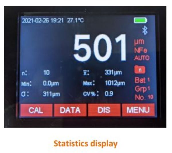 Coating-paint Thickness Gauge