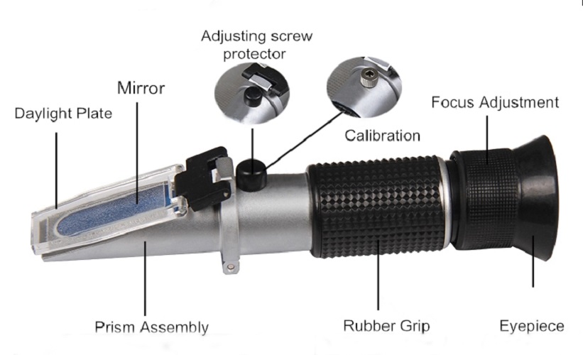 Handheld Auto Refractometer