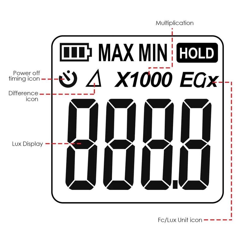 Digital Lux Meter