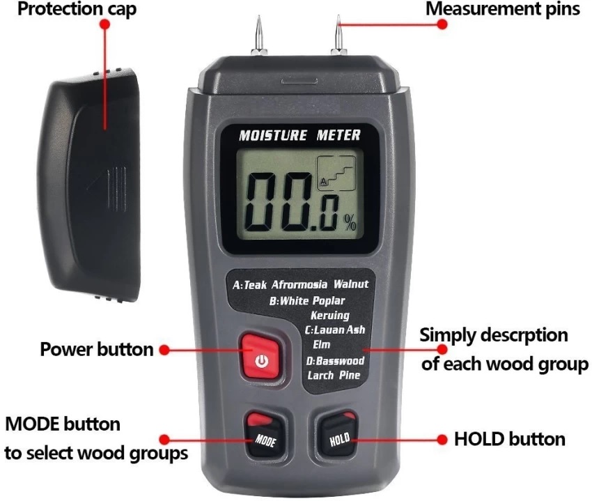 Digital Wood Moisture Meter