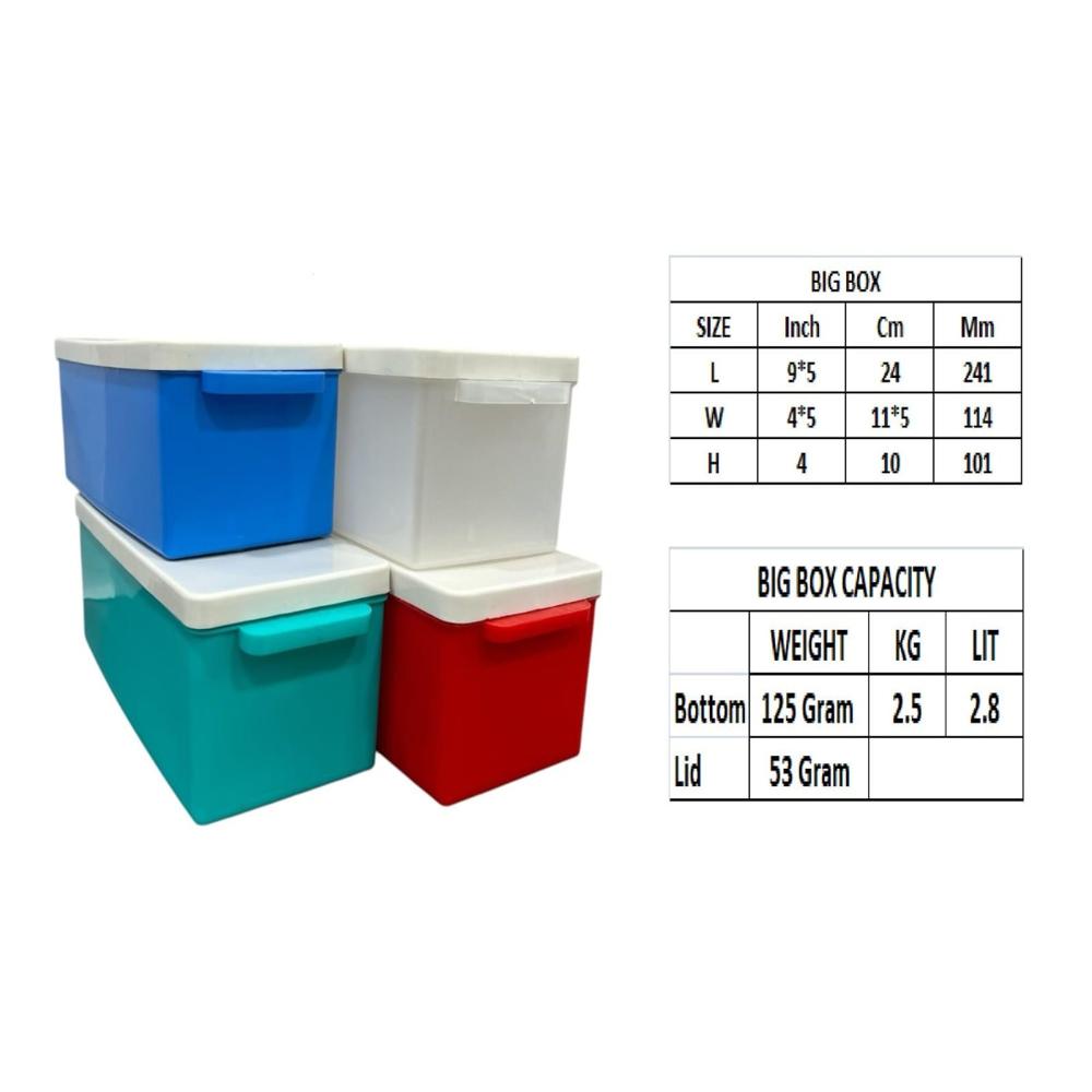 Pharmacy Plastic Box