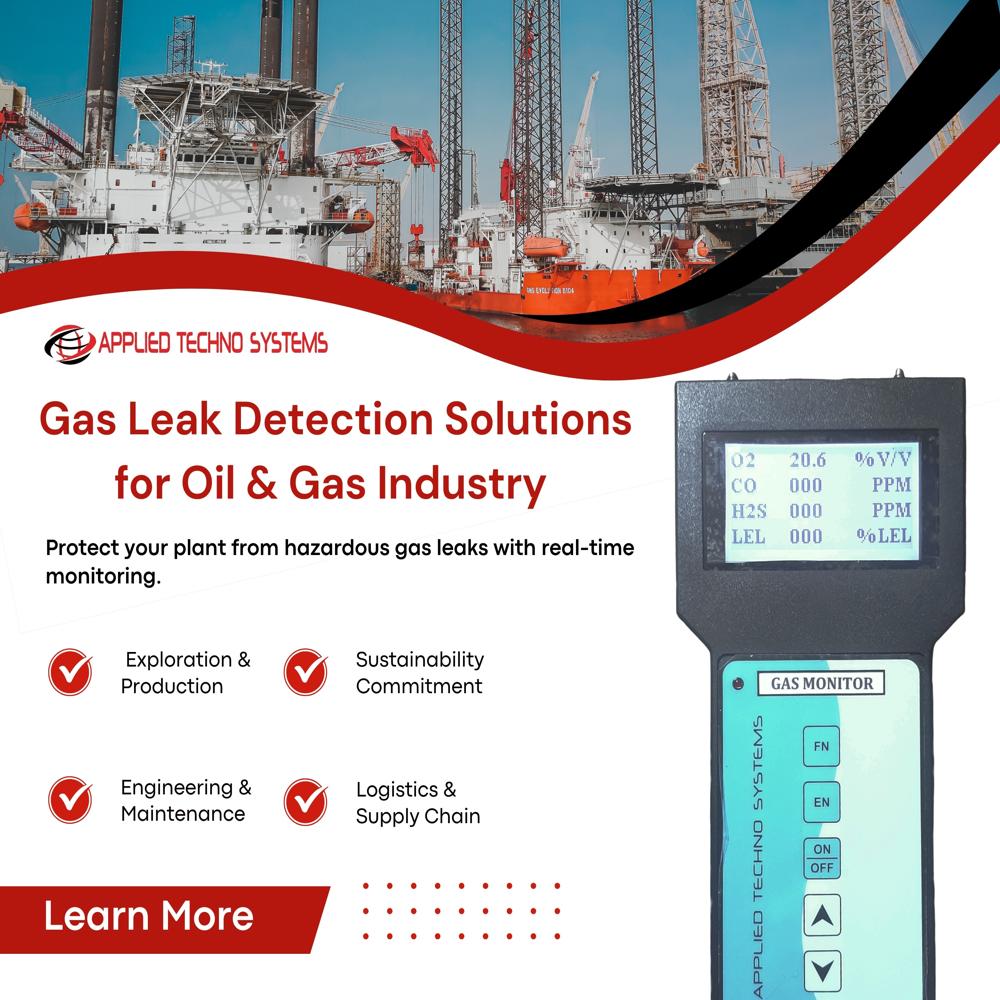 CO,CO Gas Leak Transmitter
