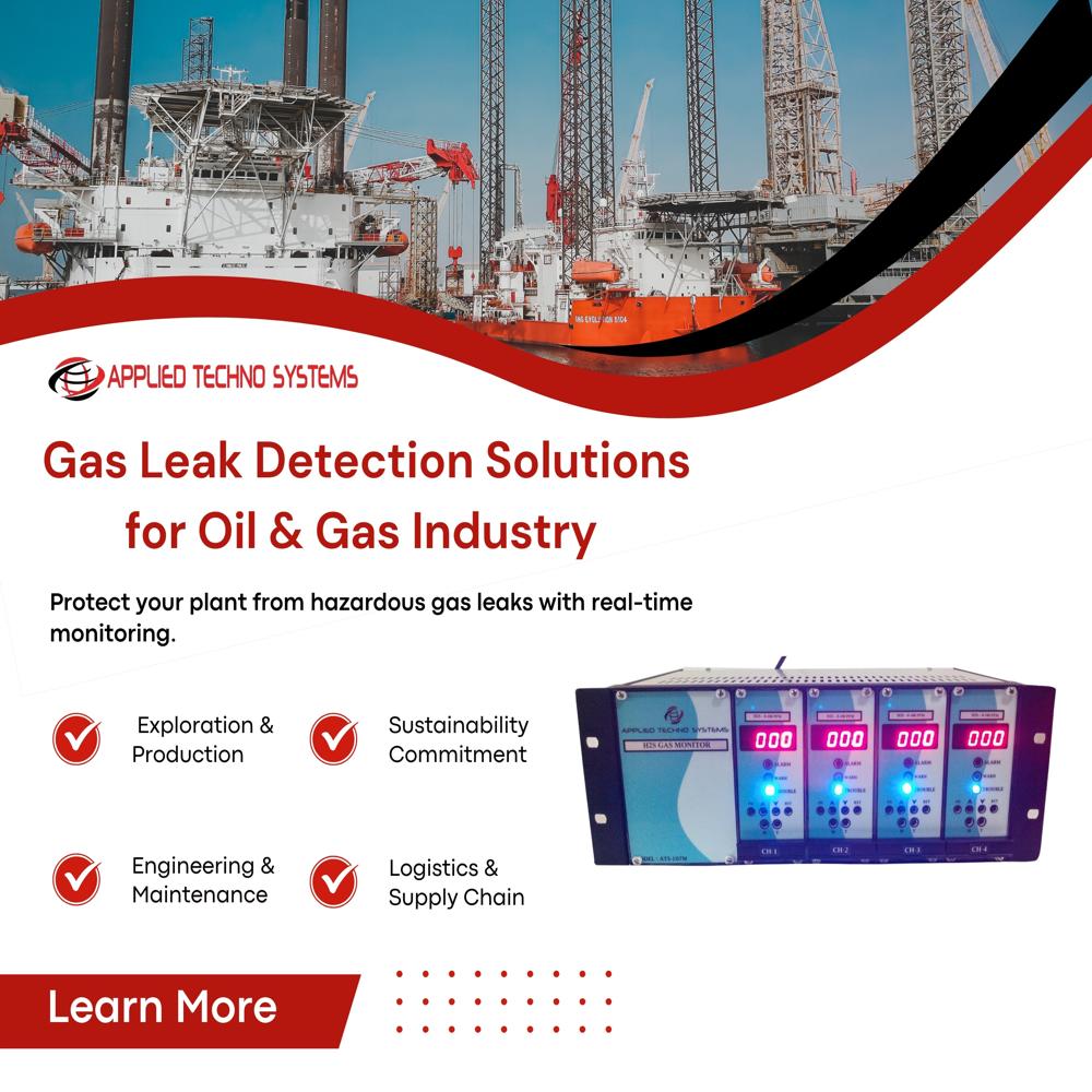 CO,Industrial CO Gas Transmitter