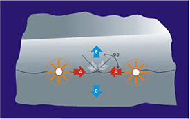 विस्तृत मोर्टार