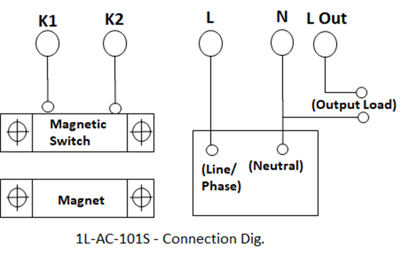 Air Curtain Door Sensor