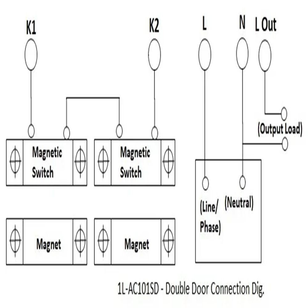 Air Curtain Door Sensor