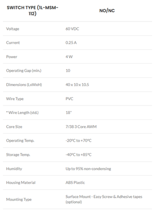 Side Flanges NO/NC Magnetic Reed Switches  