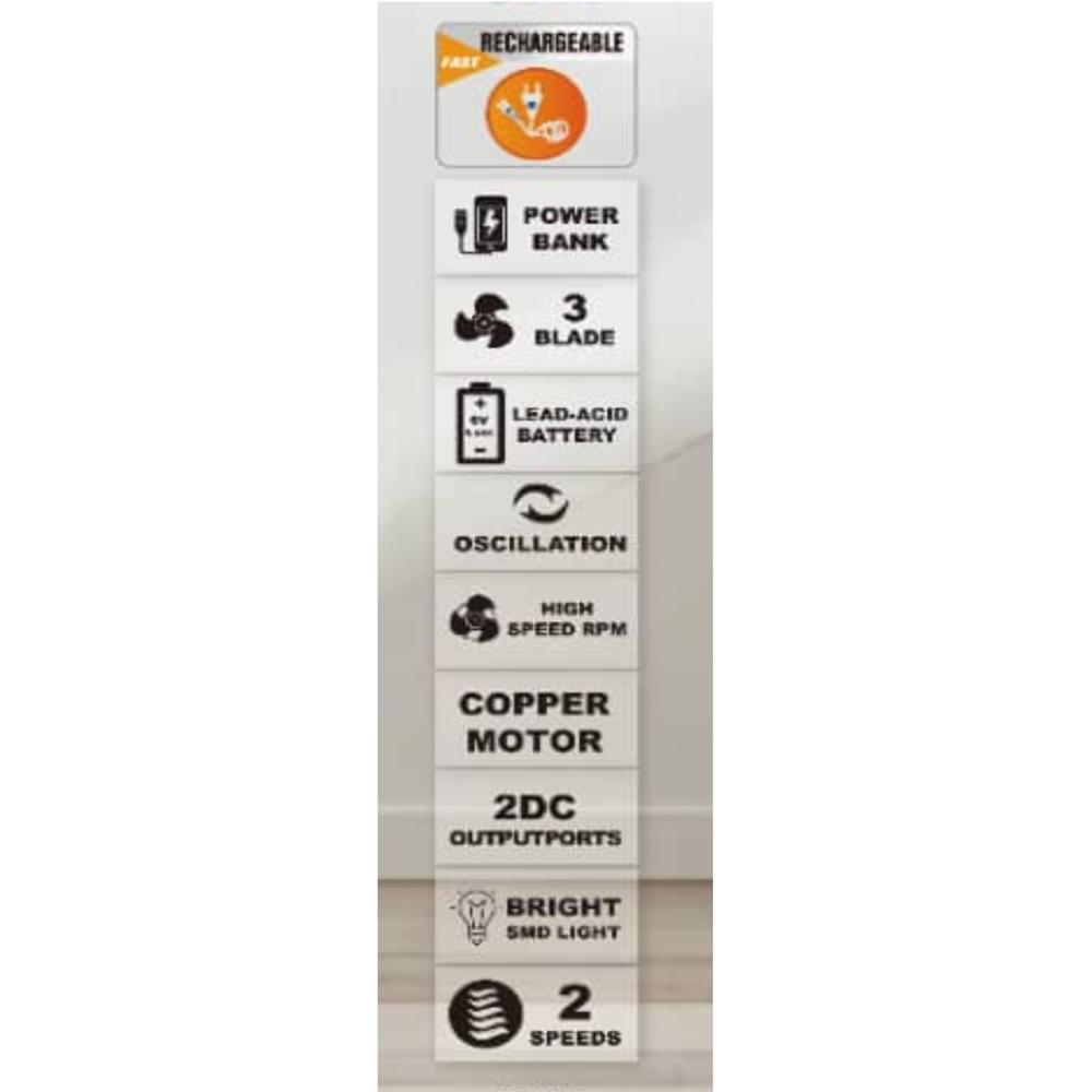 TERRIFIC RECHARGEABLE FAN AC/DC.