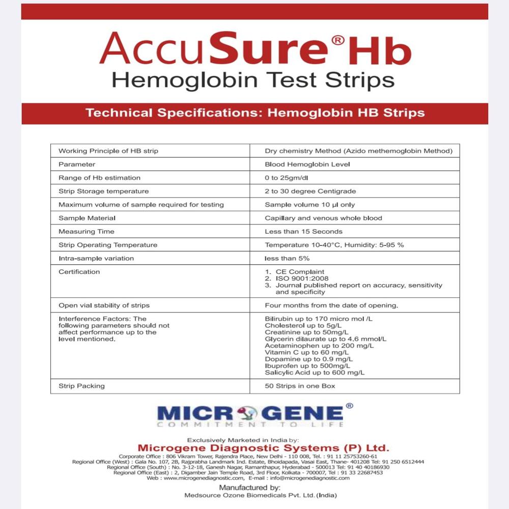 Hemoglobin Test Strips