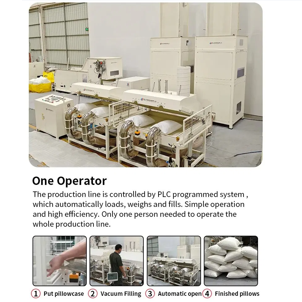 Pillow Filling Machine Cushion Cotton Stuffing and Carding Opener Fiber Opening Machine
