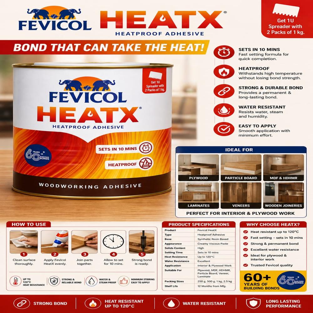 Heat-X Fevicol Adhesive 1L