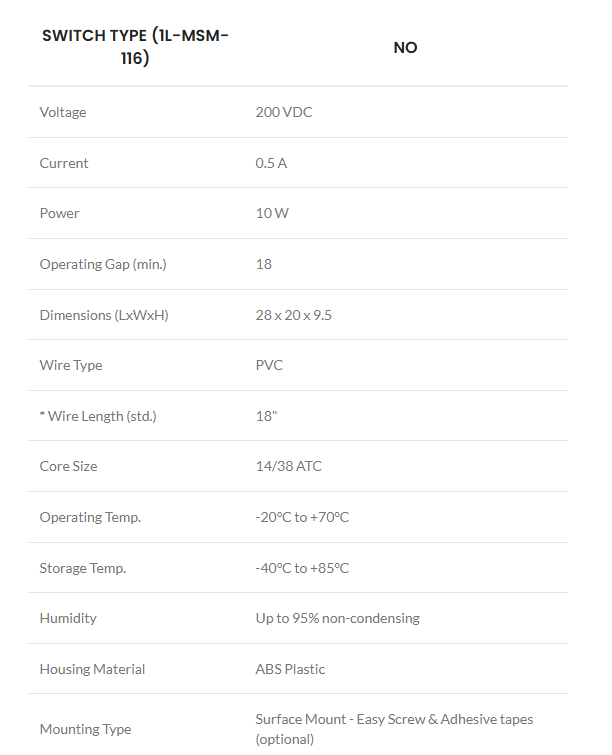 Big Flange Mount Magnetic Reed Switches NO