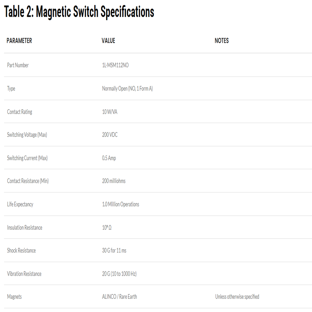 Air curtain sensor Double Door 